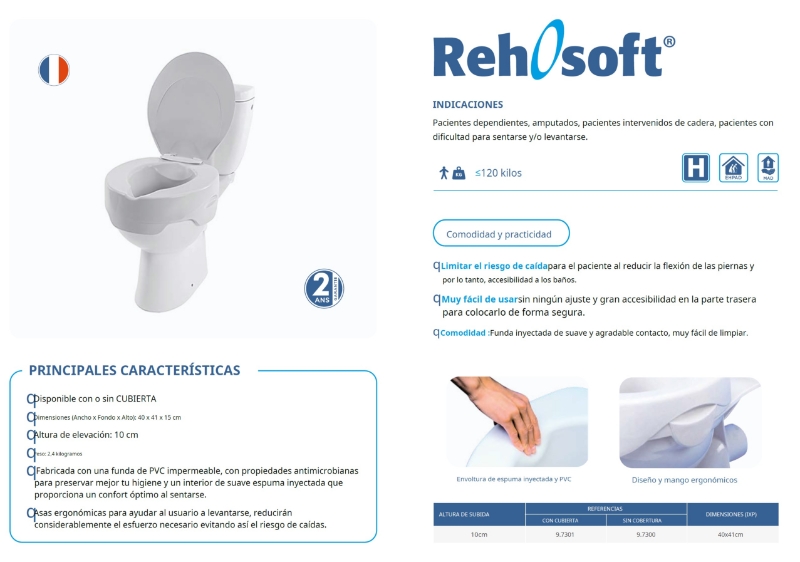 ALZA PARA INODORO REHOSOFT NG BLANDA