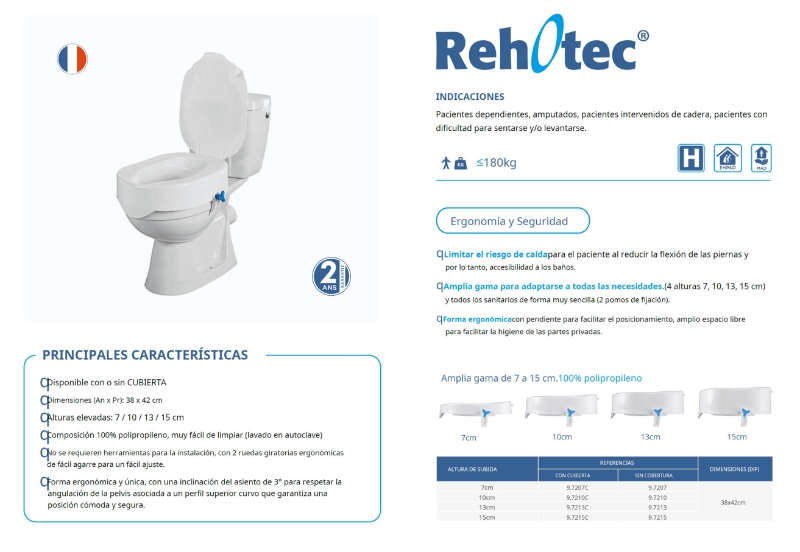 ALZA PARA INODORO REHOTEC 13CM CON TAPA