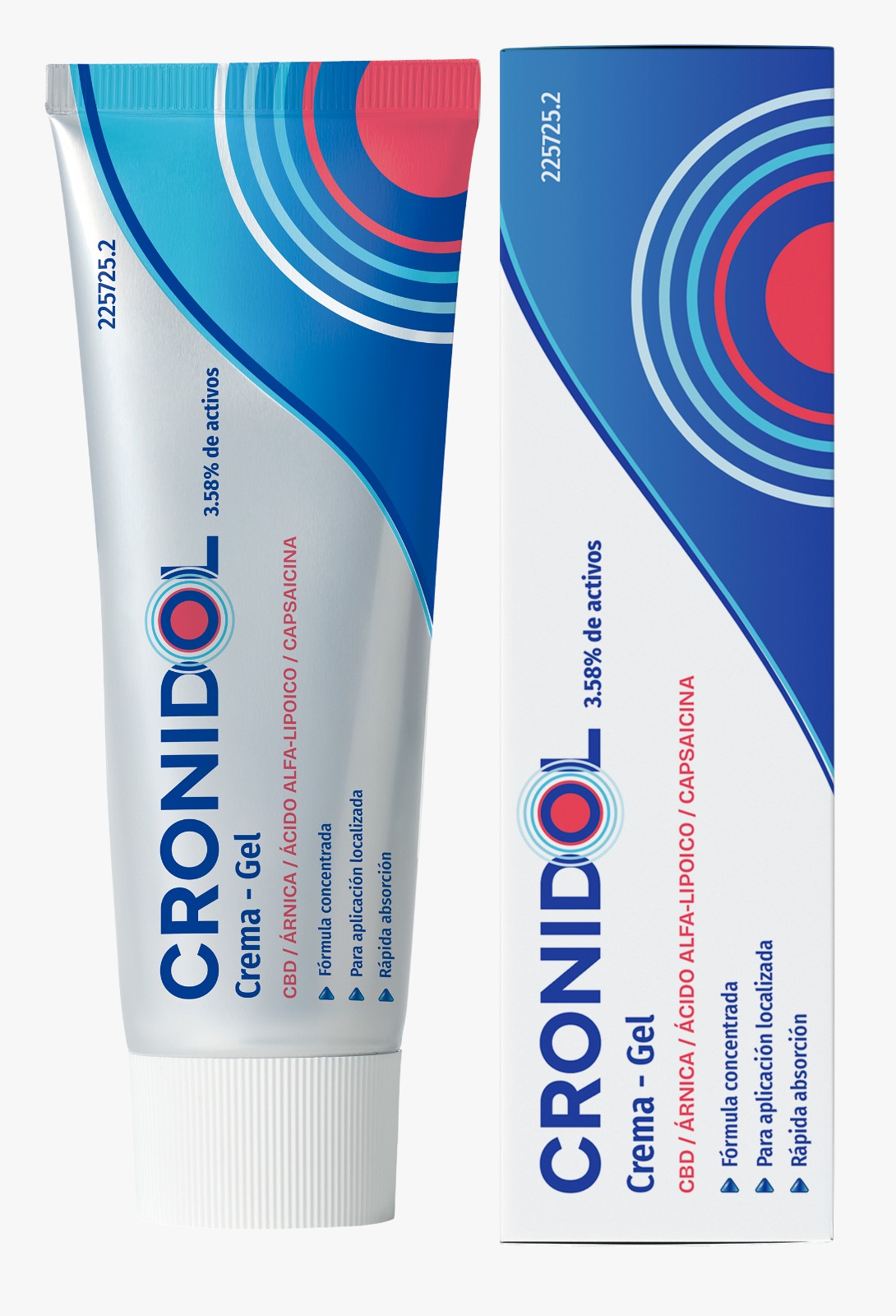 CRONIDOL CREMA GEL 35,8 mg/g 100ml